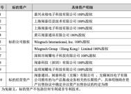 立讯精密何以“接盘”闻泰科技连亏的代工业务？|界面新闻 · 科技