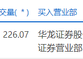 安凯微今日大宗交易折价成交226.07万股，成交额1659.37万元|界面新闻 · 快讯