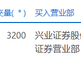 兴业银行今日大宗交易折价成交3200万股，成交额6.13亿元|界面新闻 · 快讯