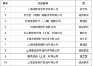 上海公布软件信息业“双百”名单，B站、叮咚买菜首入前十行列|界面新闻