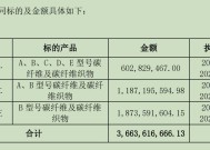 光威复材超36亿元“大合同”到手，碳纤维龙头今年业绩增长稳了？|界面新闻 · 证券